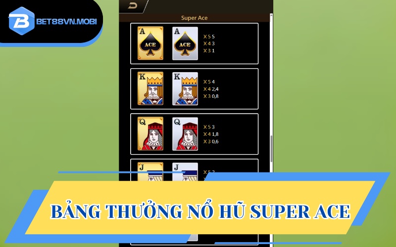 Hệ số thanh khoản tại slot nổ hũ đổi thưởng